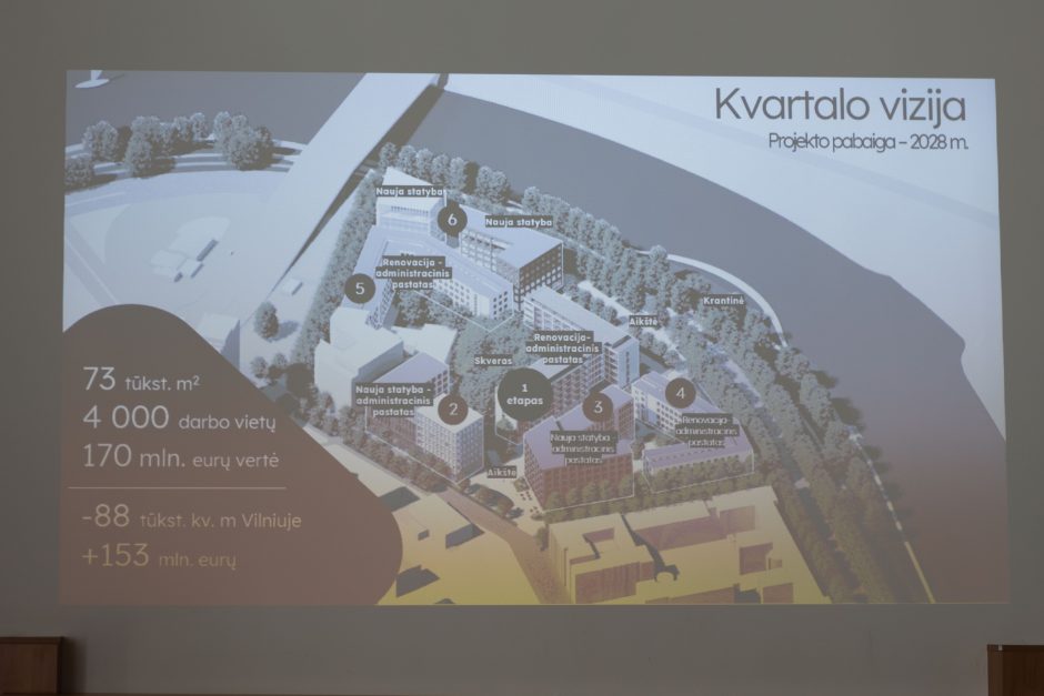 Skelbia ministerijų miestelio architektūrinį konkursą: tvarkys piktžaizdę Vilniaus centre