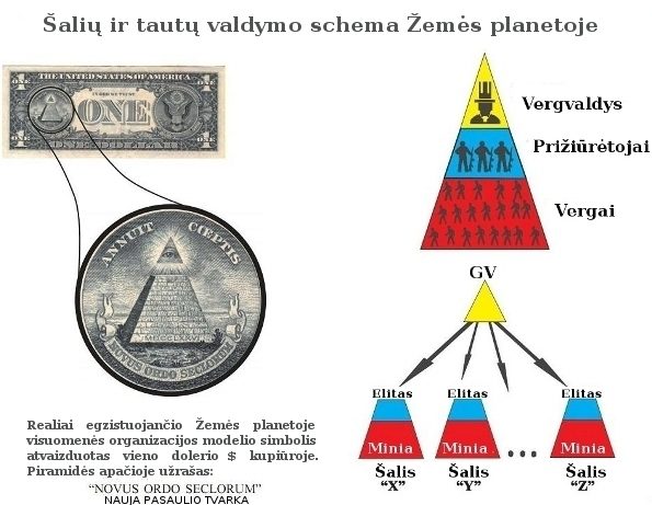 Kova prieš Lietuvą finansuojama ir iš Kauno